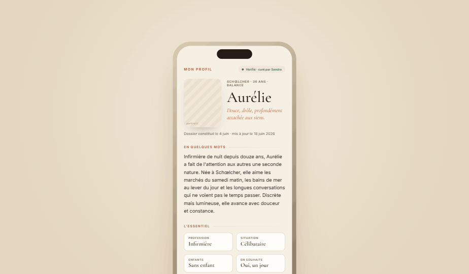 Profil client curé par l'équipe